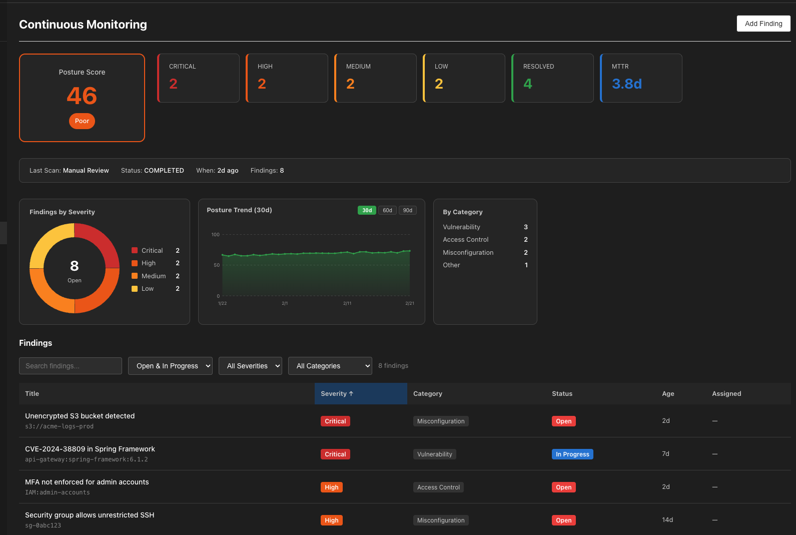 Continuous Monitoring screenshot 1