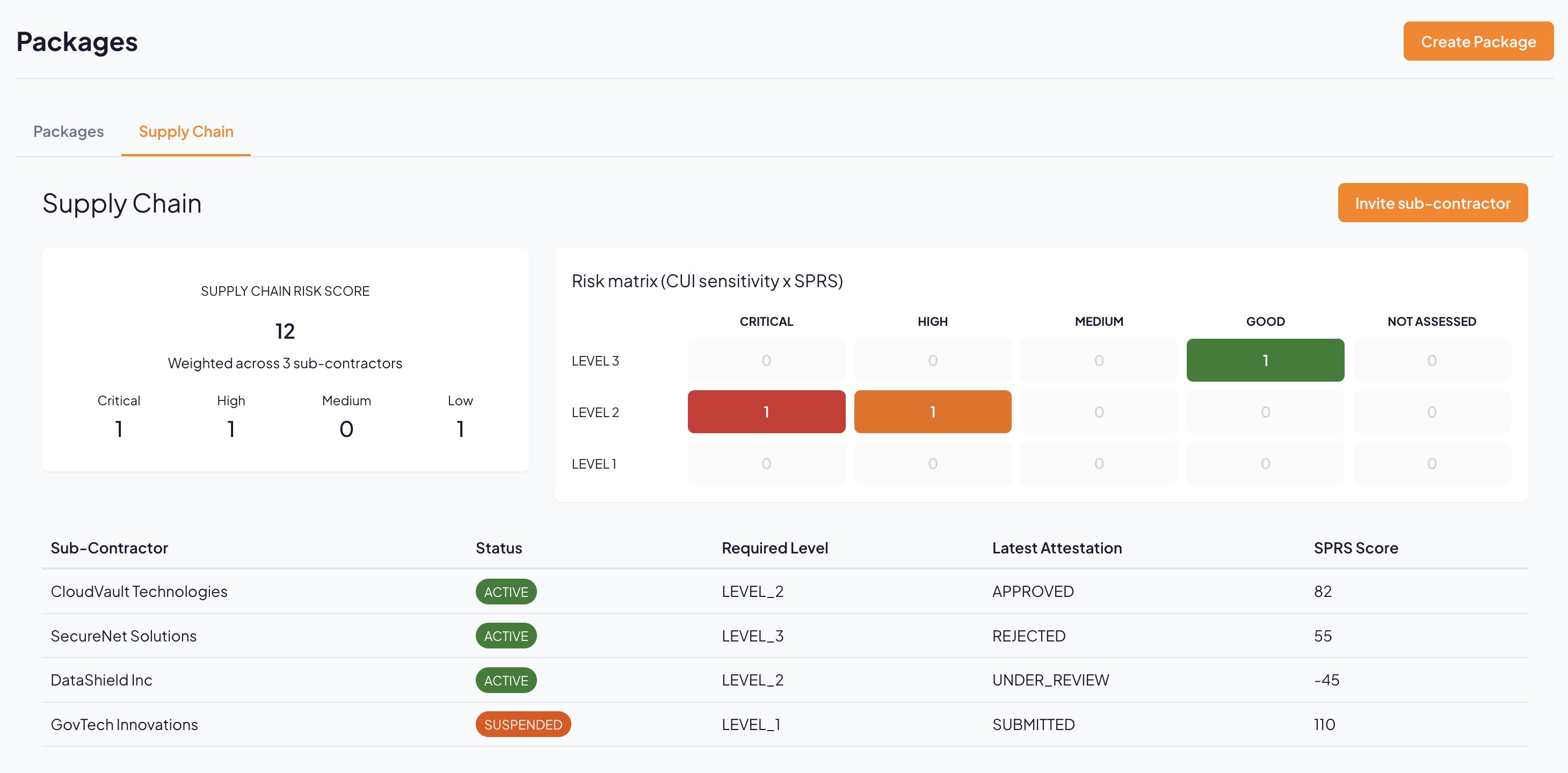 Supply Chain Flow-Down Portal screenshot 1